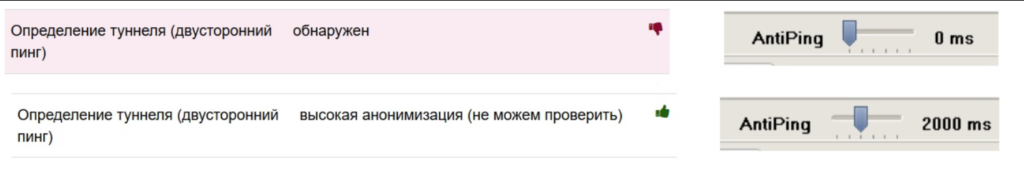 Роутер для анонимного серфинга в интернете и Darknet