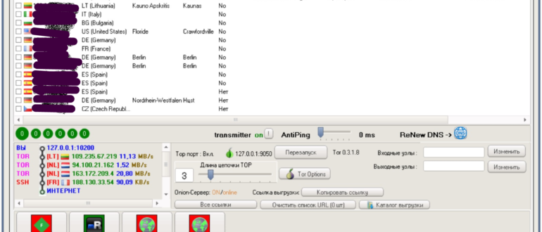 Роутер для анонимного серфинга в интернете и Darknet