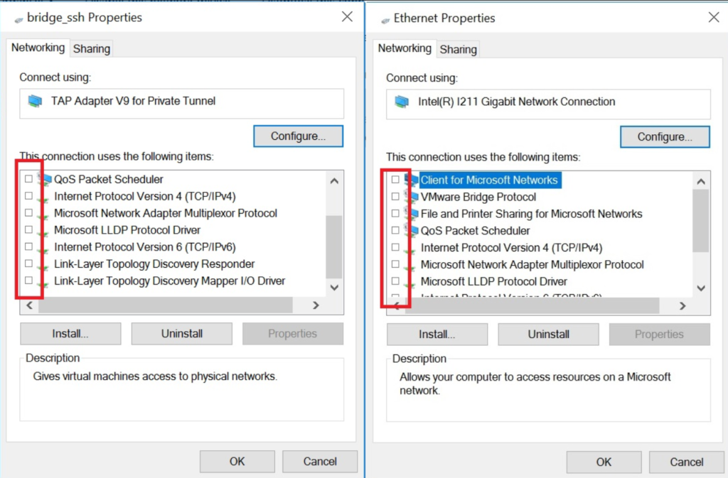 Роутер для анонимного серфинга в интернете и Darknet